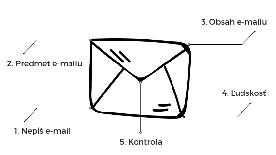 Mailbox-2